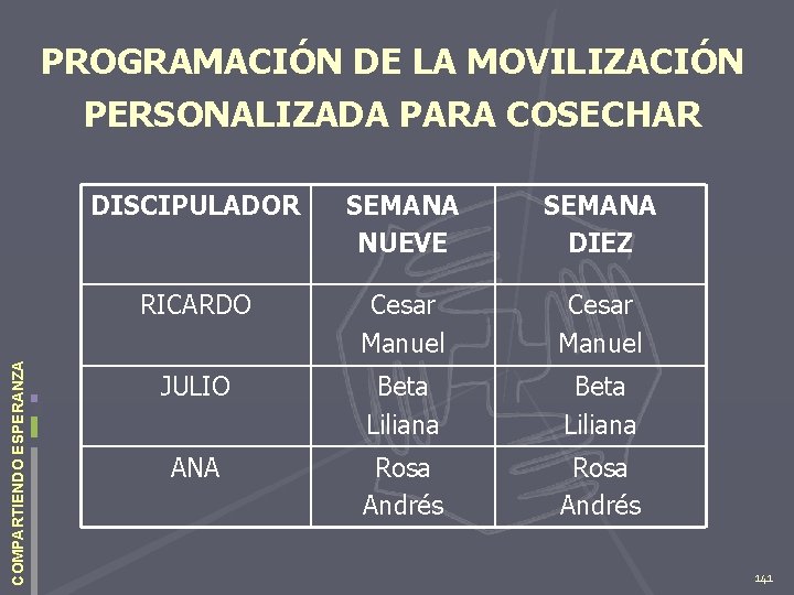 COMPARTIENDO ESPERANZA PROGRAMACIÓN DE LA MOVILIZACIÓN PERSONALIZADA PARA COSECHAR DISCIPULADOR SEMANA NUEVE SEMANA DIEZ