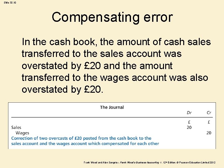 Slide 32. 10 Compensating error In the cash book, the amount of cash sales Slide 32. 10 Compensating error In the cash book, the amount of cash sales