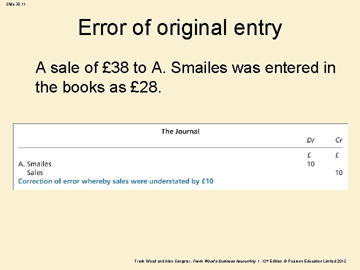 Slide 32. 11 Error of original entry A sale of £ 38 to A. Slide 32. 11 Error of original entry A sale of £ 38 to A.
