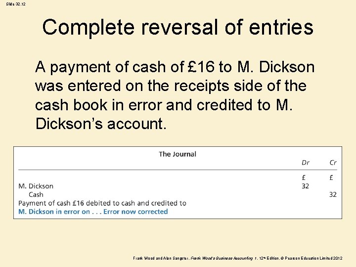 Slide 32. 12 Complete reversal of entries A payment of cash of £ 16 Slide 32. 12 Complete reversal of entries A payment of cash of £ 16