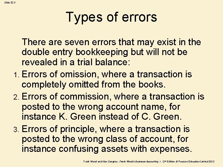 Slide 32. 3 Types of errors There are seven errors that may exist in Slide 32. 3 Types of errors There are seven errors that may exist in