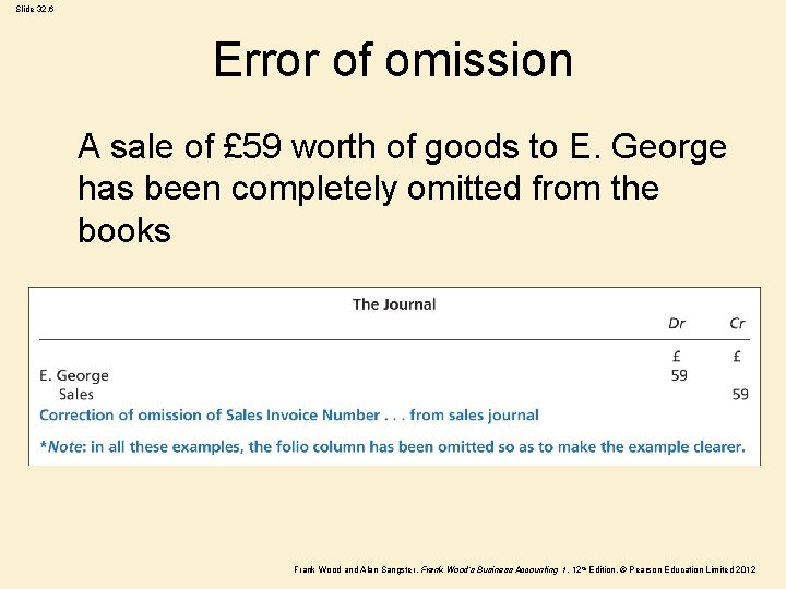 Slide 32. 6 Error of omission A sale of £ 59 worth of goods Slide 32. 6 Error of omission A sale of £ 59 worth of goods