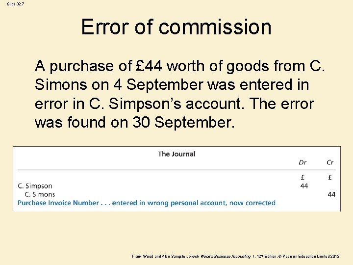 Slide 32. 7 Error of commission A purchase of £ 44 worth of goods Slide 32. 7 Error of commission A purchase of £ 44 worth of goods
