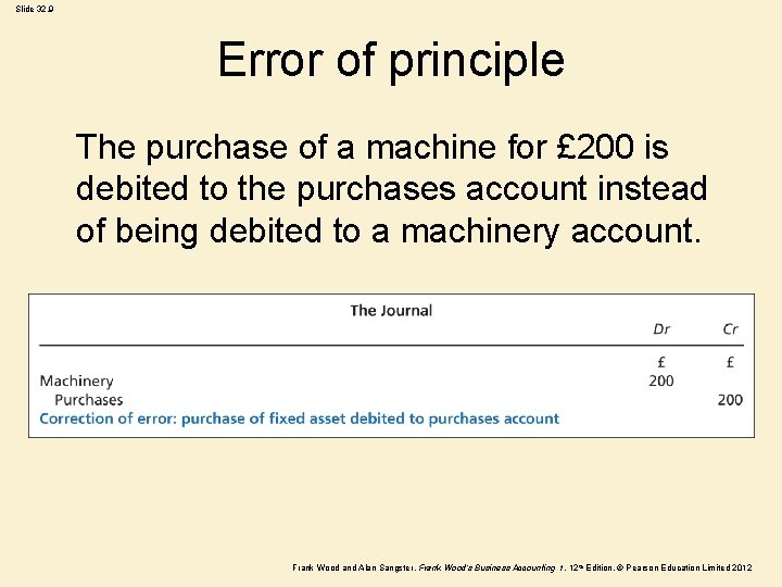 Slide 32. 9 Error of principle The purchase of a machine for £ 200 Slide 32. 9 Error of principle The purchase of a machine for £ 200