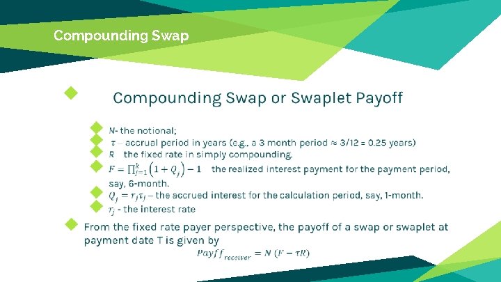 Compounding Swap ◆ 