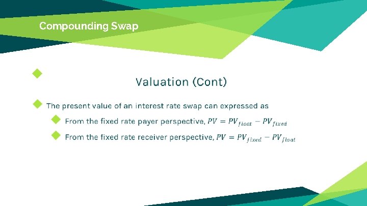 Compounding Swap ◆ 