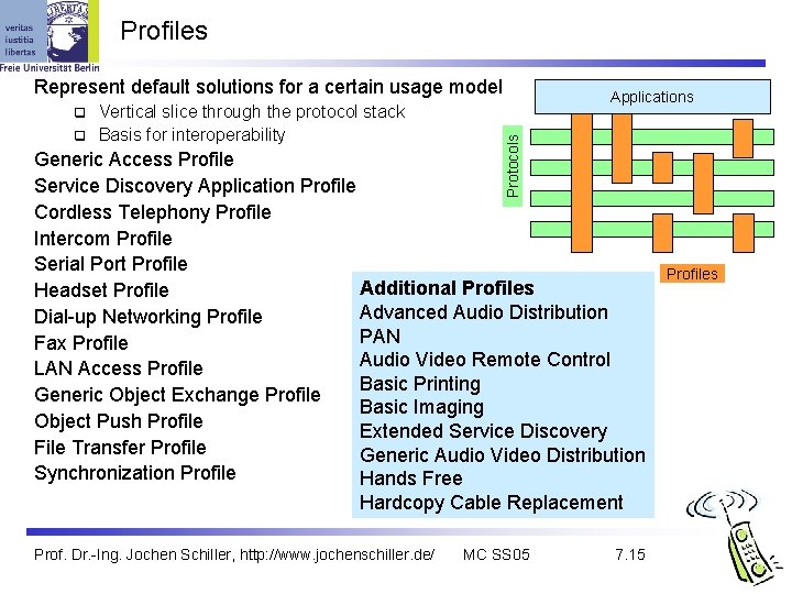 Profiles Represent default solutions for a certain usage model Vertical slice through the protocol