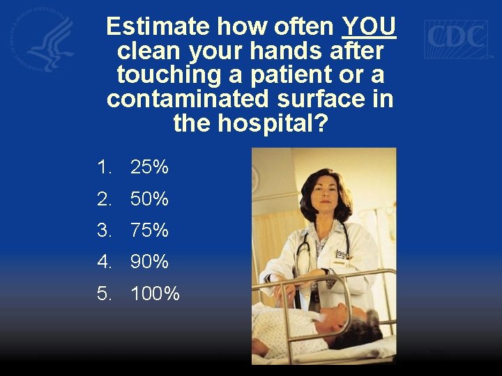 Estimate how often YOU clean your hands after touching a patient or a contaminated