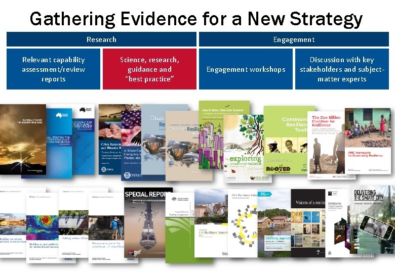 Gathering Evidence for a New Strategy Research Relevant capability assessment/review reports Engagement Science, research,