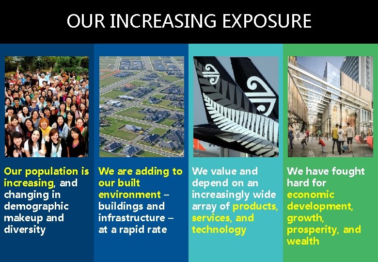 OUR INCREASING EXPOSURE Our population is increasing, and changing in demographic makeup and diversity