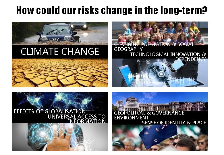 How could our risks change in the long-term? CLIMATE CHANGING POPULATION & SOCIAL GEOGRAPHY