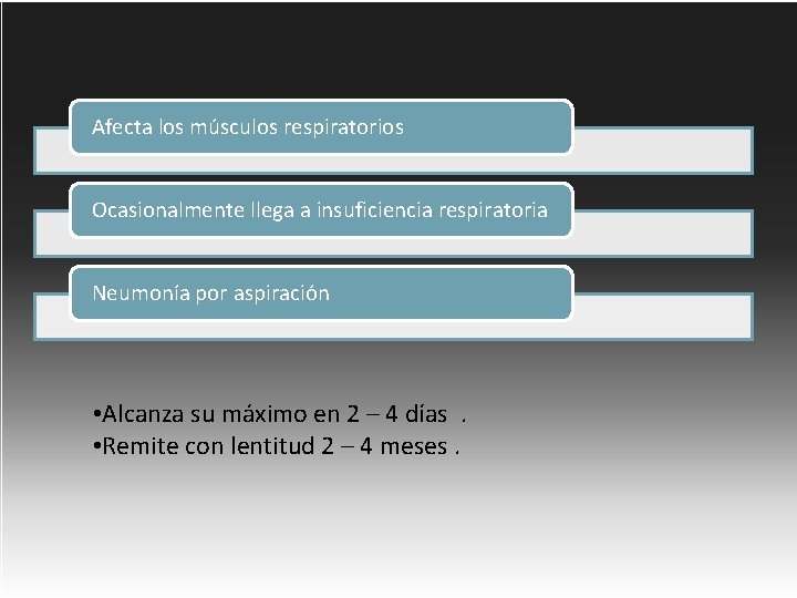 Afecta los músculos respiratorios Ocasionalmente llega a insuficiencia respiratoria Neumonía por aspiración • Alcanza