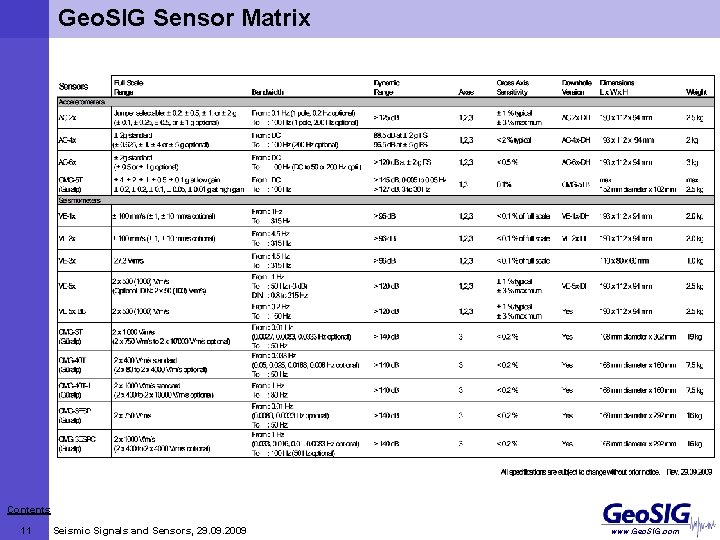 Geo. SIG Sensor Matrix Contents 11 Seismic Signals and Sensors, 29. 09. 2009 www.