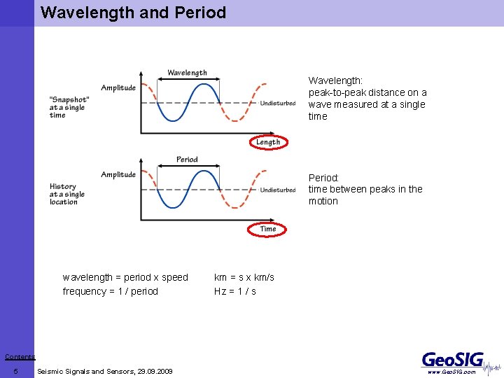 Wavelength and Period Wavelength: peak-to-peak distance on a wave measured at a single time