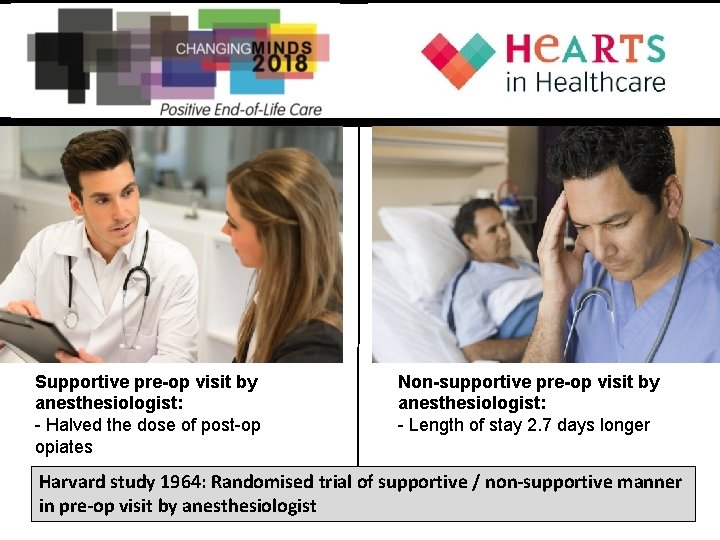 Supportive pre-op visit by anesthesiologist: - Halved the dose of post-op opiates Non-supportive pre-op