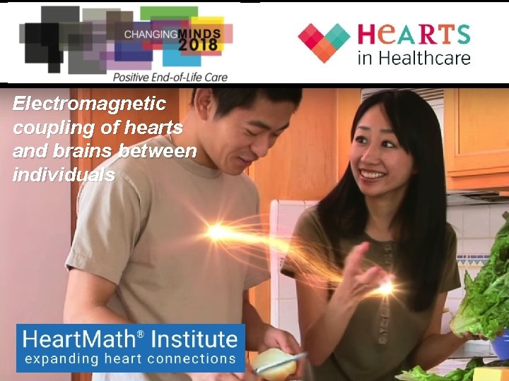 Electromagnetic coupling of hearts and brains between individuals 