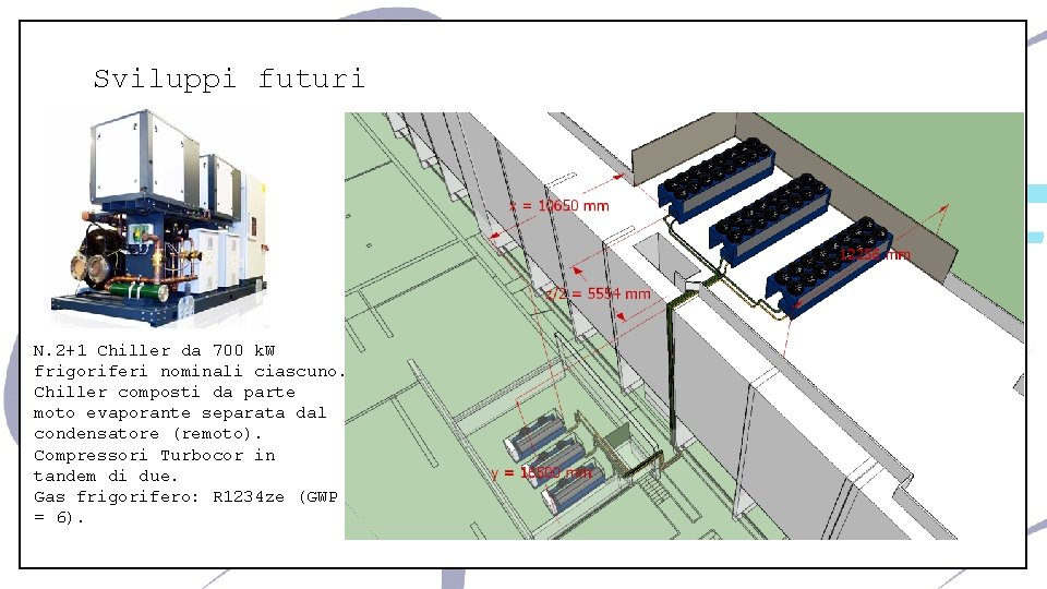 Sviluppi futuri N. 2+1 Chiller da 700 k. W frigoriferi nominali ciascuno. Chiller composti