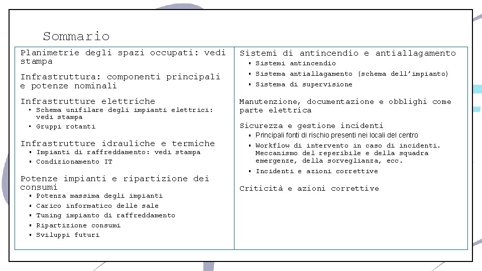 Sommario Planimetrie degli spazi occupati: vedi stampa Infrastruttura: componenti principali e potenze nominali Infrastrutture