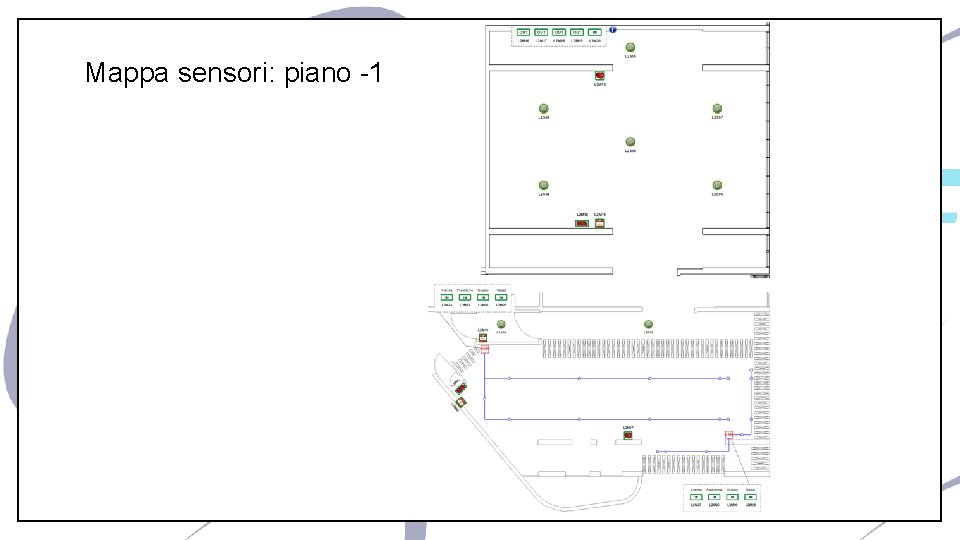 Mappa sensori: piano -1 