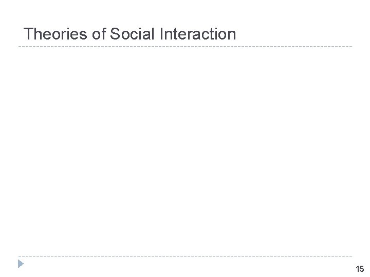 Theories of Social Interaction 15 