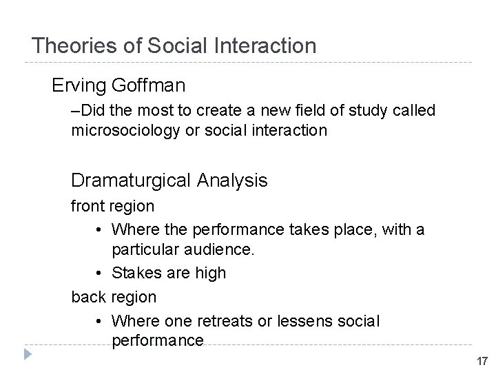 Theories of Social Interaction Erving Goffman –Did the most to create a new field