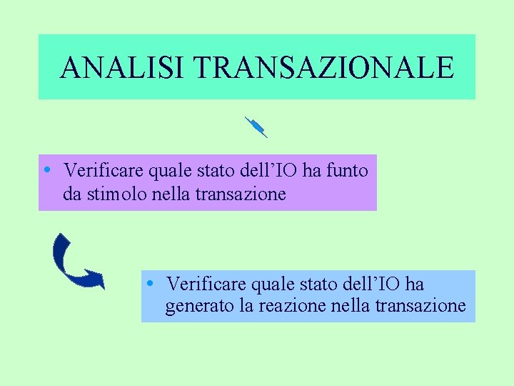 ANALISI TRANSAZIONALE • Verificare quale stato dell’IO ha funto da stimolo nella transazione •