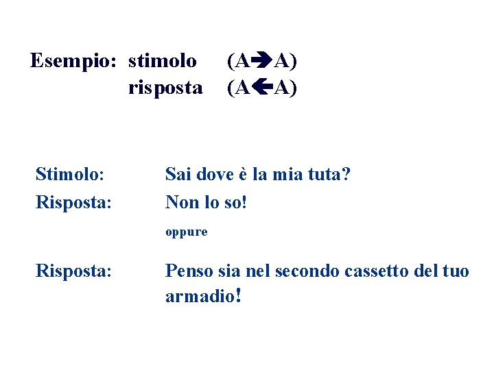 Esempio: stimolo (A A) risposta (A A) Stimolo: Risposta: Sai dove è la mia