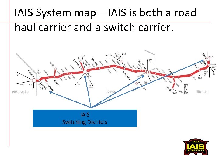 IAIS System map – IAIS is both a road haul carrier and a switch