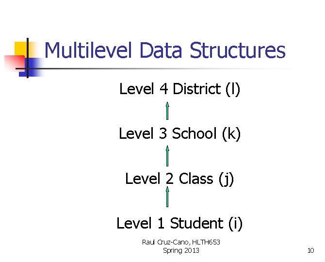 Multilevel Data Structures Level 4 District (l) Level 3 School (k) Level 2 Class