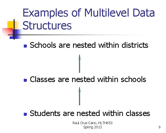 Examples of Multilevel Data Structures n Schools are nested within districts n Classes are