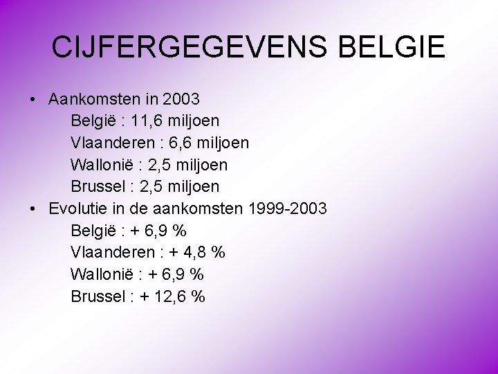 CIJFERGEGEVENS BELGIE • Aankomsten in 2003 België : 11, 6 miljoen Vlaanderen : 6,