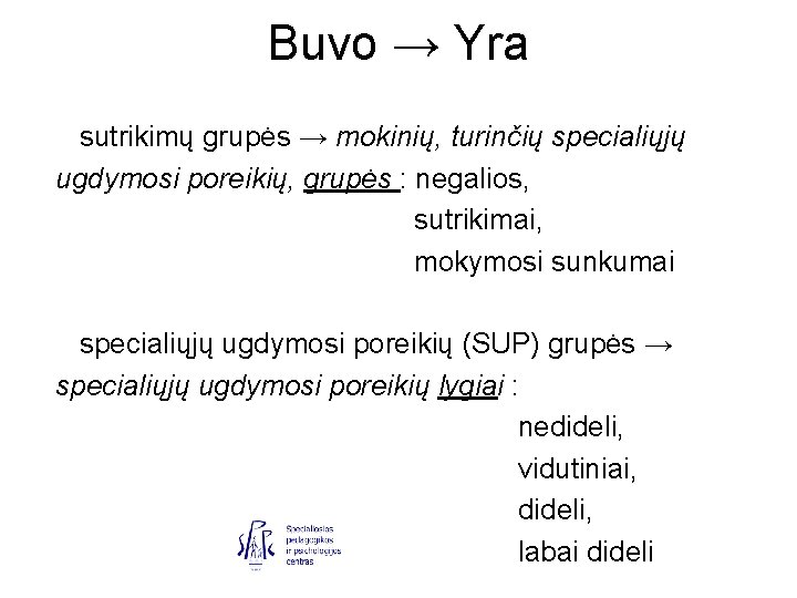 Buvo → Yra sutrikimų grupės → mokinių, turinčių specialiųjų ugdymosi poreikių, grupės : negalios,