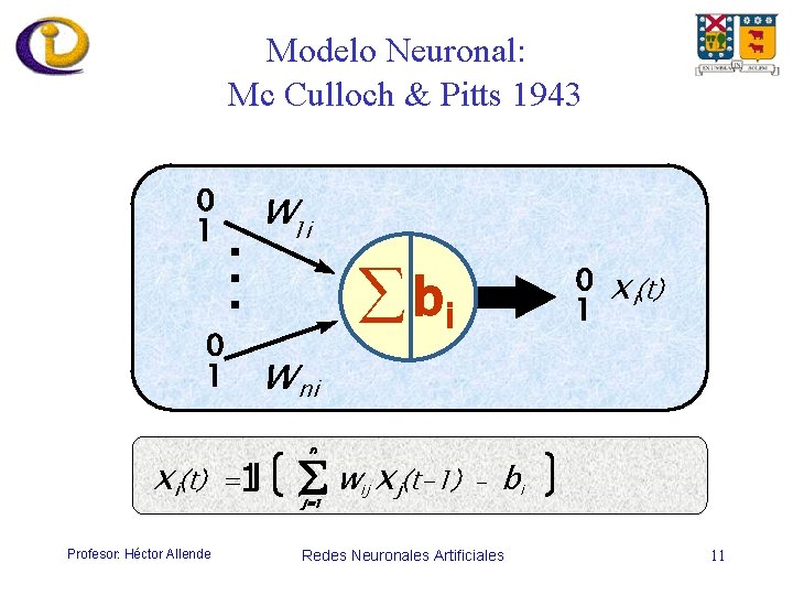 Modelo Neuronal: Mc Culloch & Pitts 1943 w 1 i . . . 0