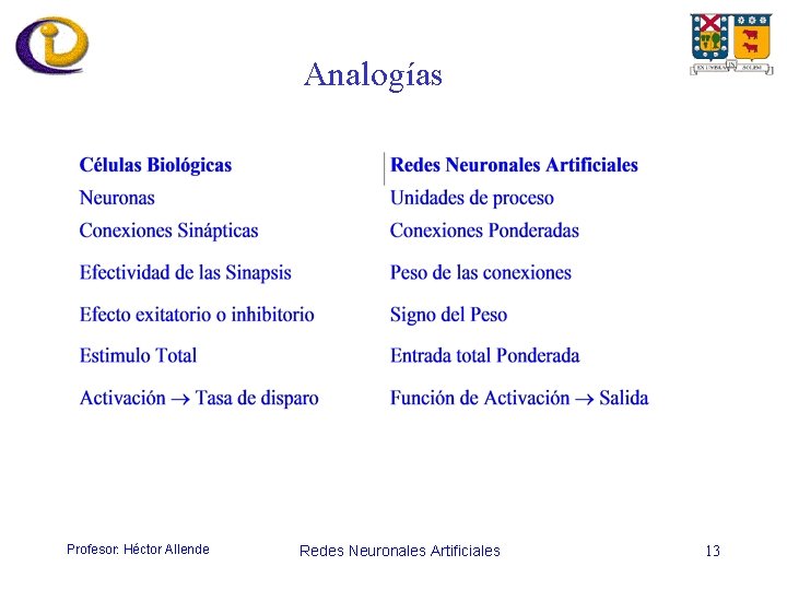 Analogías Profesor: Héctor Allende Redes Neuronales Artificiales 13 Analogías Profesor: Héctor Allende Redes Neuronales Artificiales 13