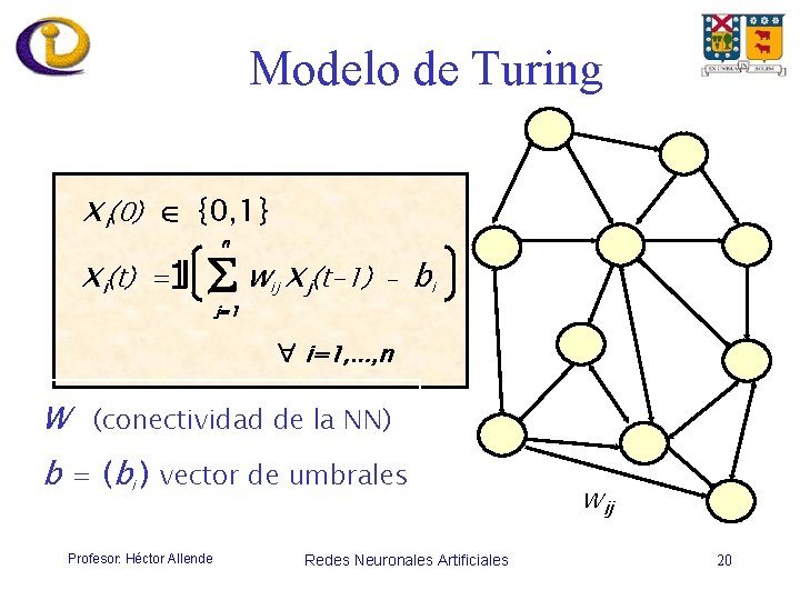 Modelo de Turing xi(0) {0, 1} n xi(t) =1 å wij xj(t-1) - bi