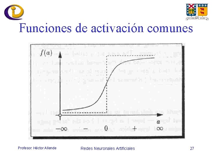 Funciones de activación comunes Profesor: Héctor Allende Redes Neuronales Artificiales 27 