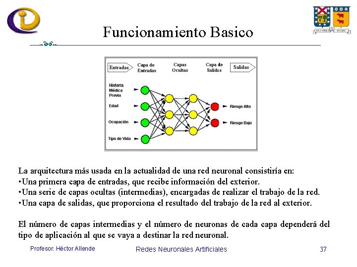 Funcionamiento Basico La arquitectura más usada en la actualidad de una red neuronal consistiría