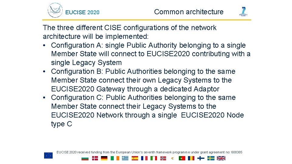 EUCISE 2020 Common architecture The three different CISE configurations of the network architecture will