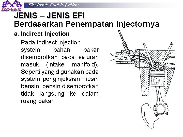 Electronic Fuel Injection JENIS – JENIS EFI Berdasarkan Penempatan Injectornya a. Indirect Injection Pada