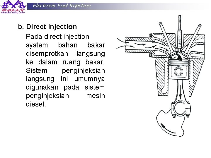 Electronic Fuel Injection b. Direct Injection Pada direct injection system bahan bakar disemprotkan langsung