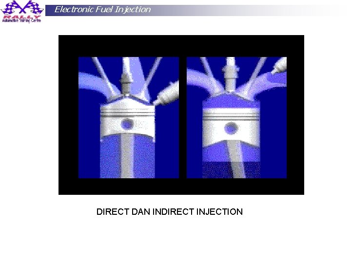 Electronic Fuel Injection DIRECT DAN INDIRECT INJECTION Cak Sol 86 HP: 081 64221 868