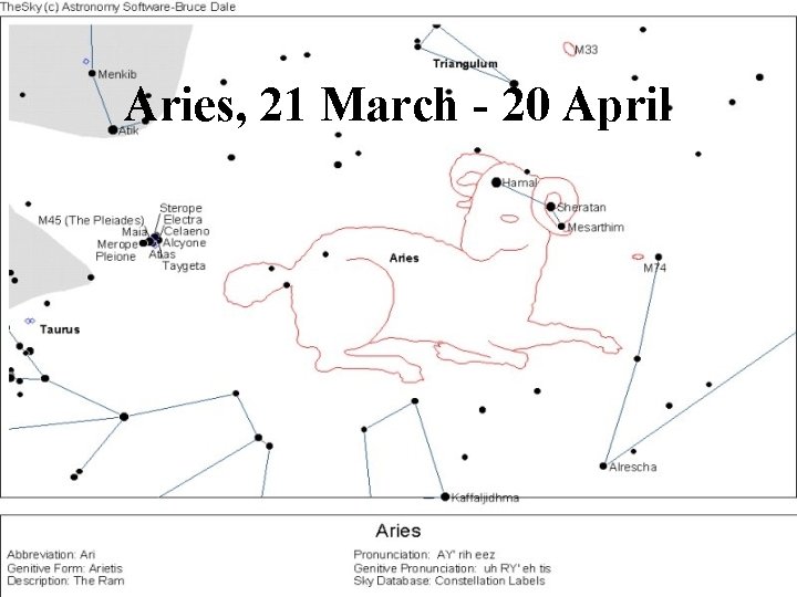 Aries, 21 March - 20 April 