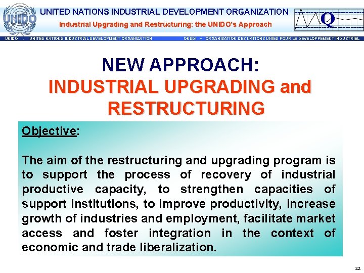 UNITED NATIONS INDUSTRIAL DEVELOPMENT ORGANIZATION Industrial Upgrading and Restructuring: the UNIDO’s Approach UNIDO -