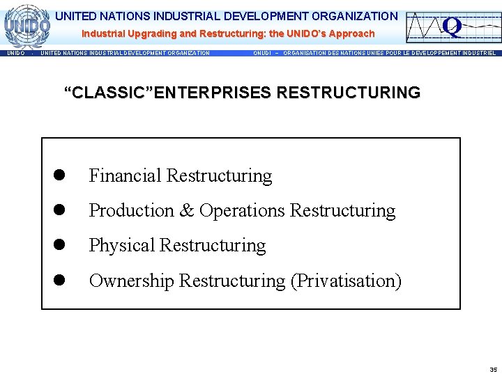 UNITED NATIONS INDUSTRIAL DEVELOPMENT ORGANIZATION Industrial Upgrading and Restructuring: the UNIDO’s Approach UNIDO -