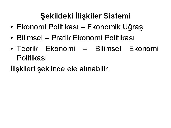 Şekildeki İlişkiler Sistemi • Ekonomi Politikası – Ekonomik Uğraş • Bilimsel – Pratik Ekonomi