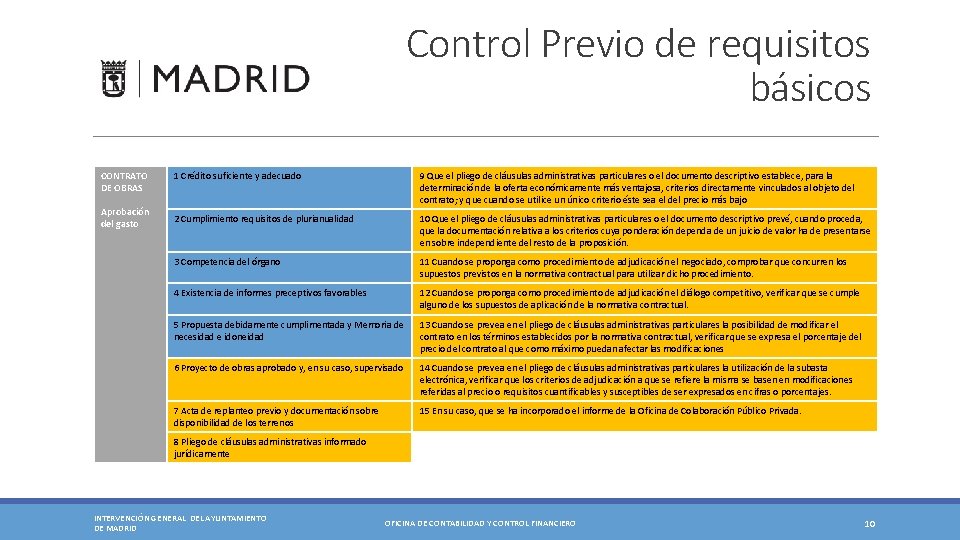 Control Previo de requisitos básicos CONTRATO DE OBRAS Aprobación del gasto 1 Crédito suficiente Control Previo de requisitos básicos CONTRATO DE OBRAS Aprobación del gasto 1 Crédito suficiente