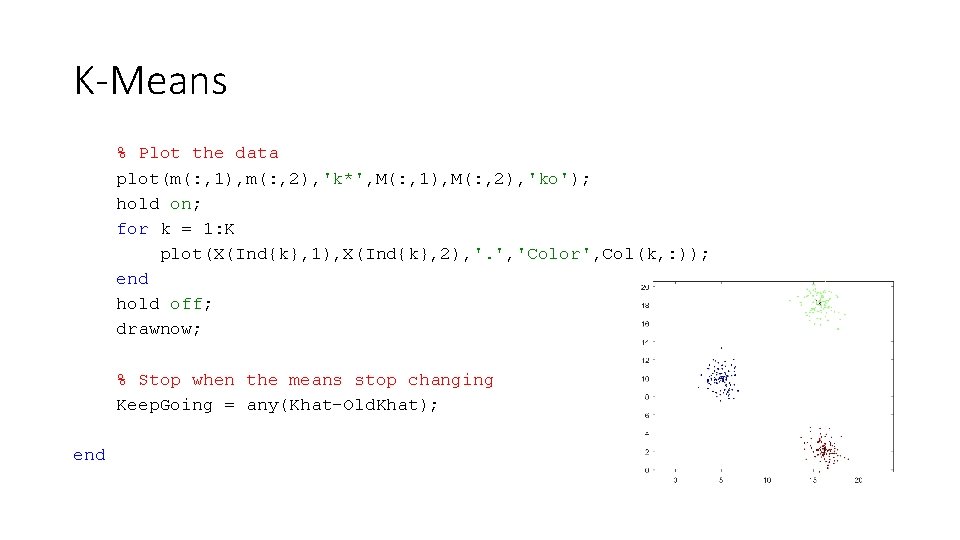 K-Means % Plot the data plot(m(: , 1), m(: , 2), 'k*', M(: ,