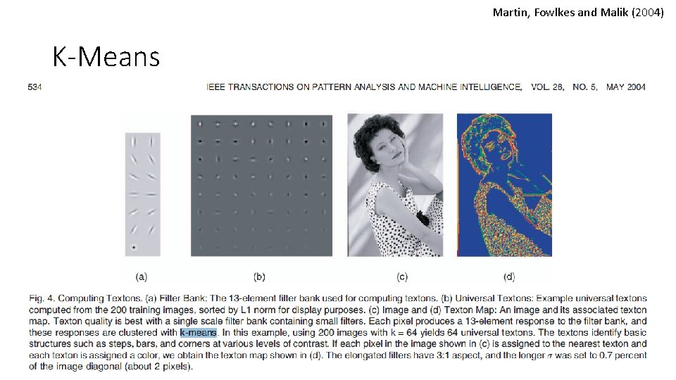 Martin, Fowlkes and Malik (2004) K-Means 