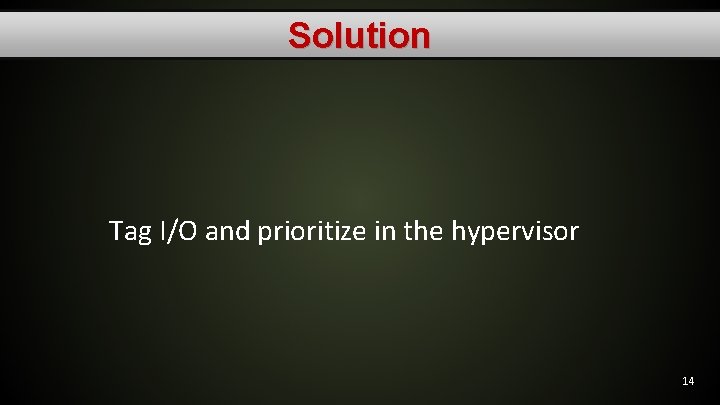 Solution Tag I/O and prioritize in the hypervisor 14 