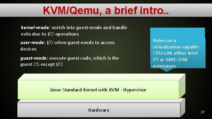 KVM/Qemu, a brief intro. . kernel-mode: switch into guest-mode and handle exits due to